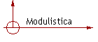 Modulistica